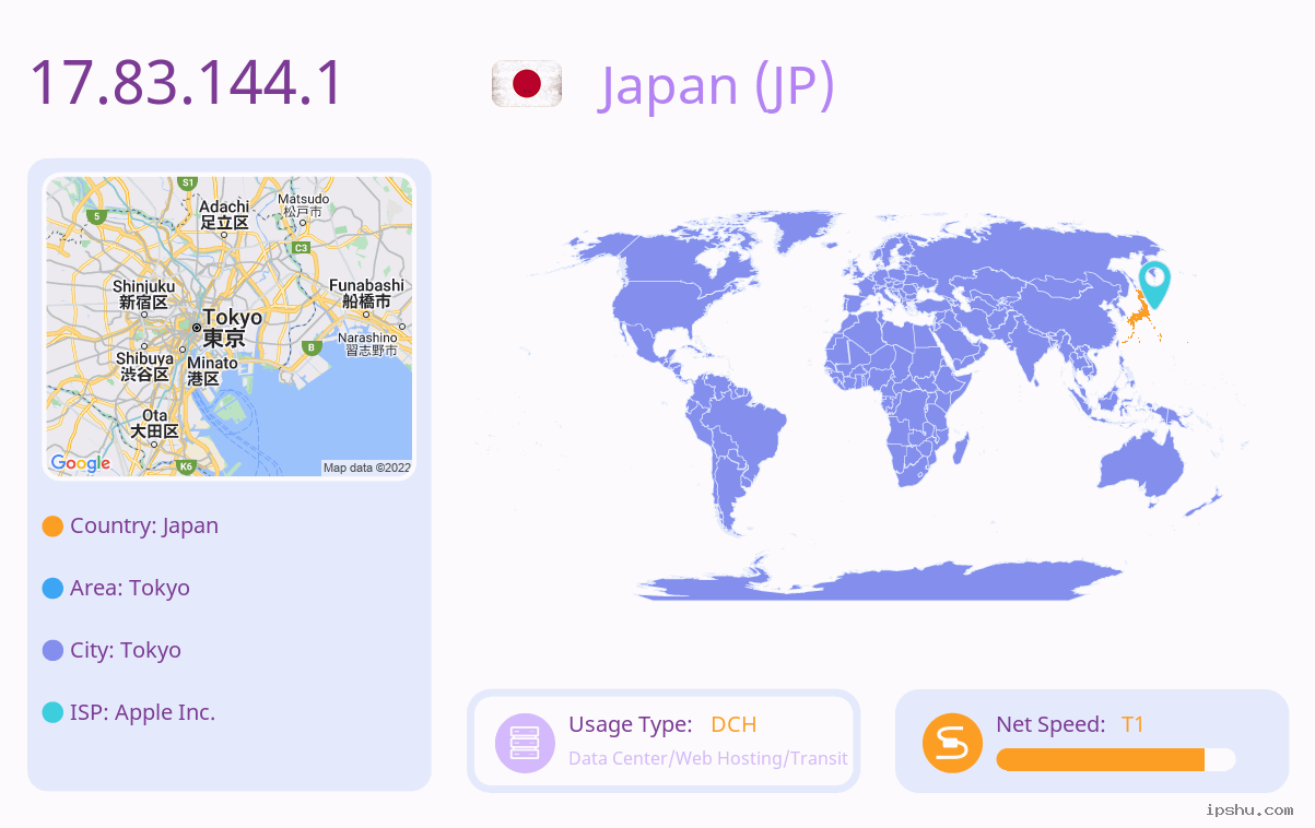 IP:17.83.144