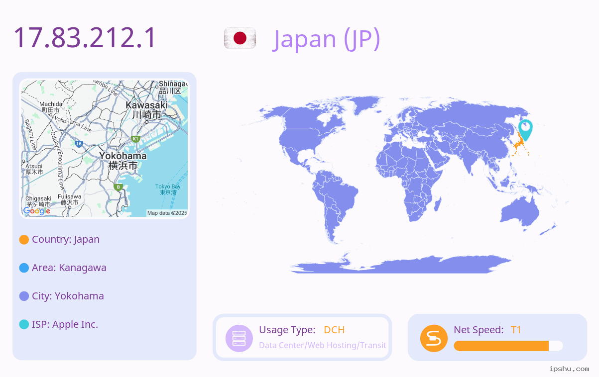 IP:17.83.212