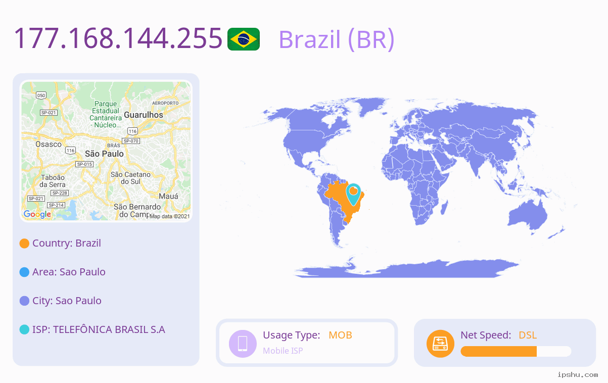 IP:177.168.144.255