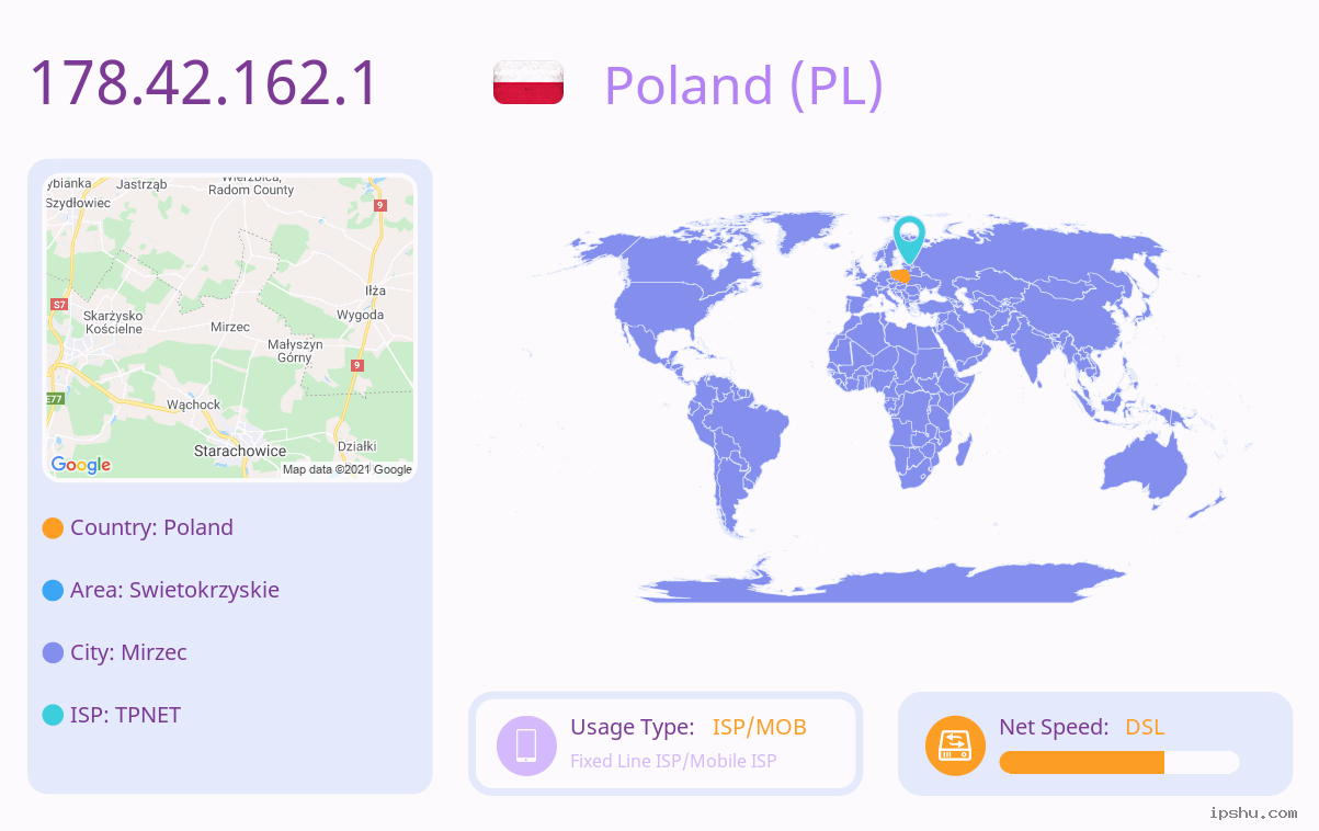 IP:178.42.162