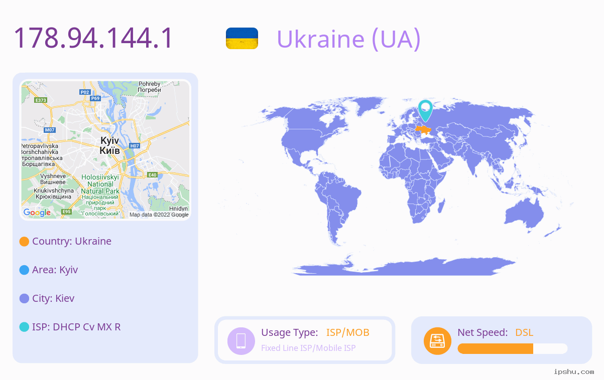 IP:178.94.144