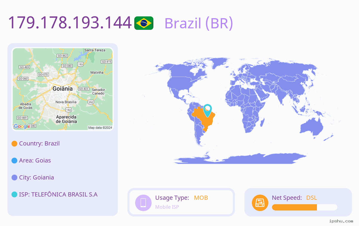 IP:179.178.193.144