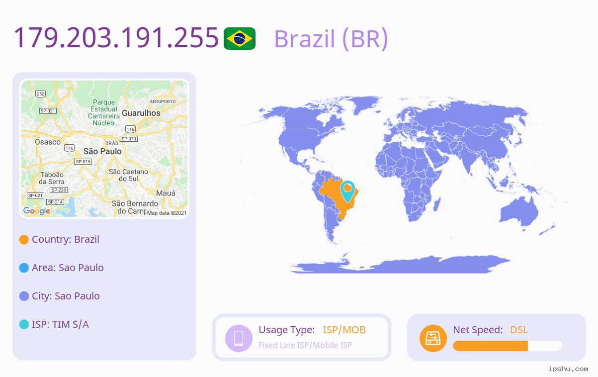 IP:179.203.191.255