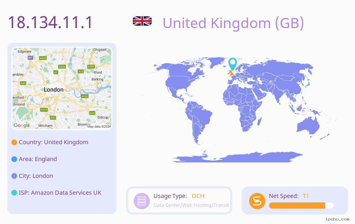 IP:18.134.11
