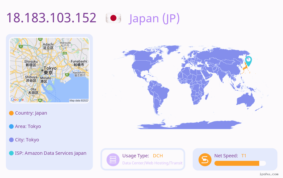 IP:18.183.103.152