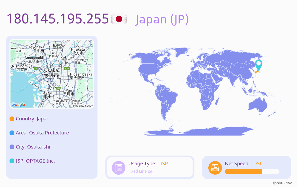 IP:180.145.195.255