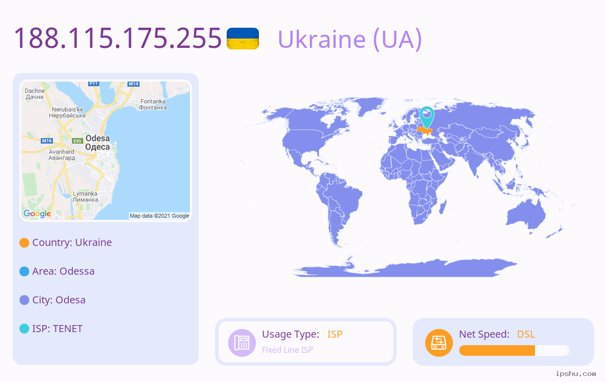 IP:188.115.175.255