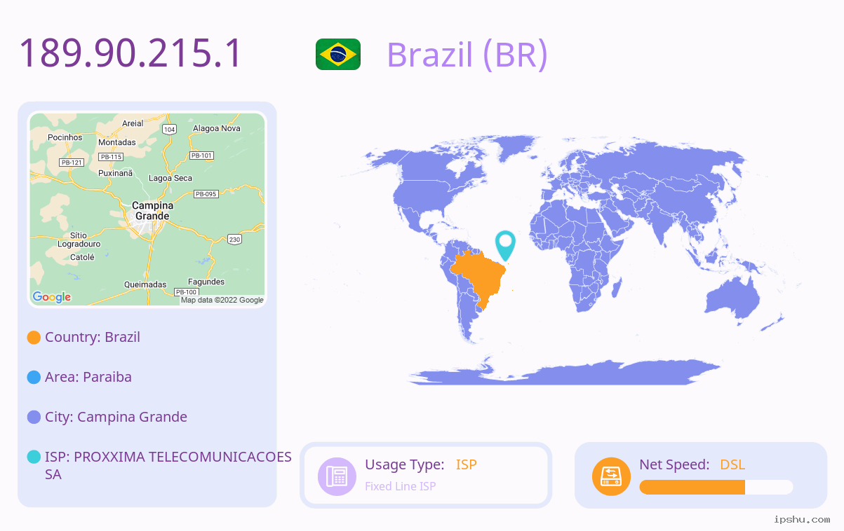 IP:189.90.215