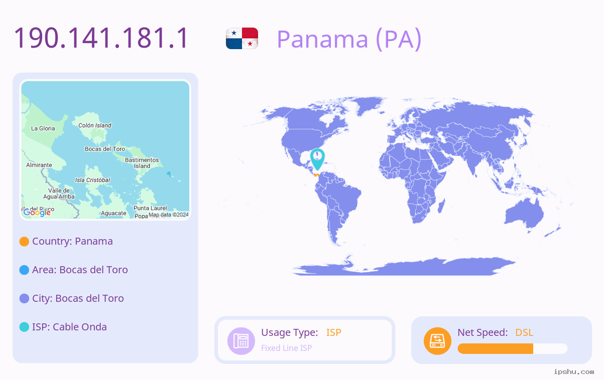 IP:190.141.181