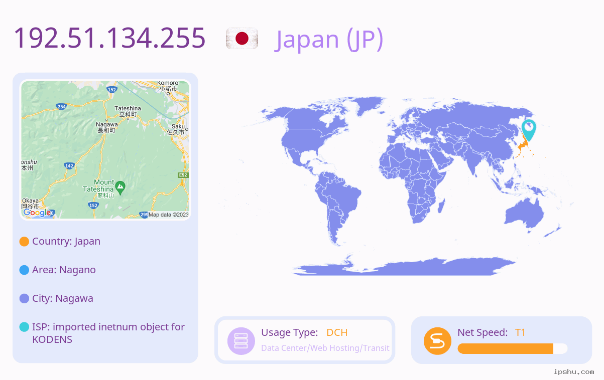 IP:192.51.134.255