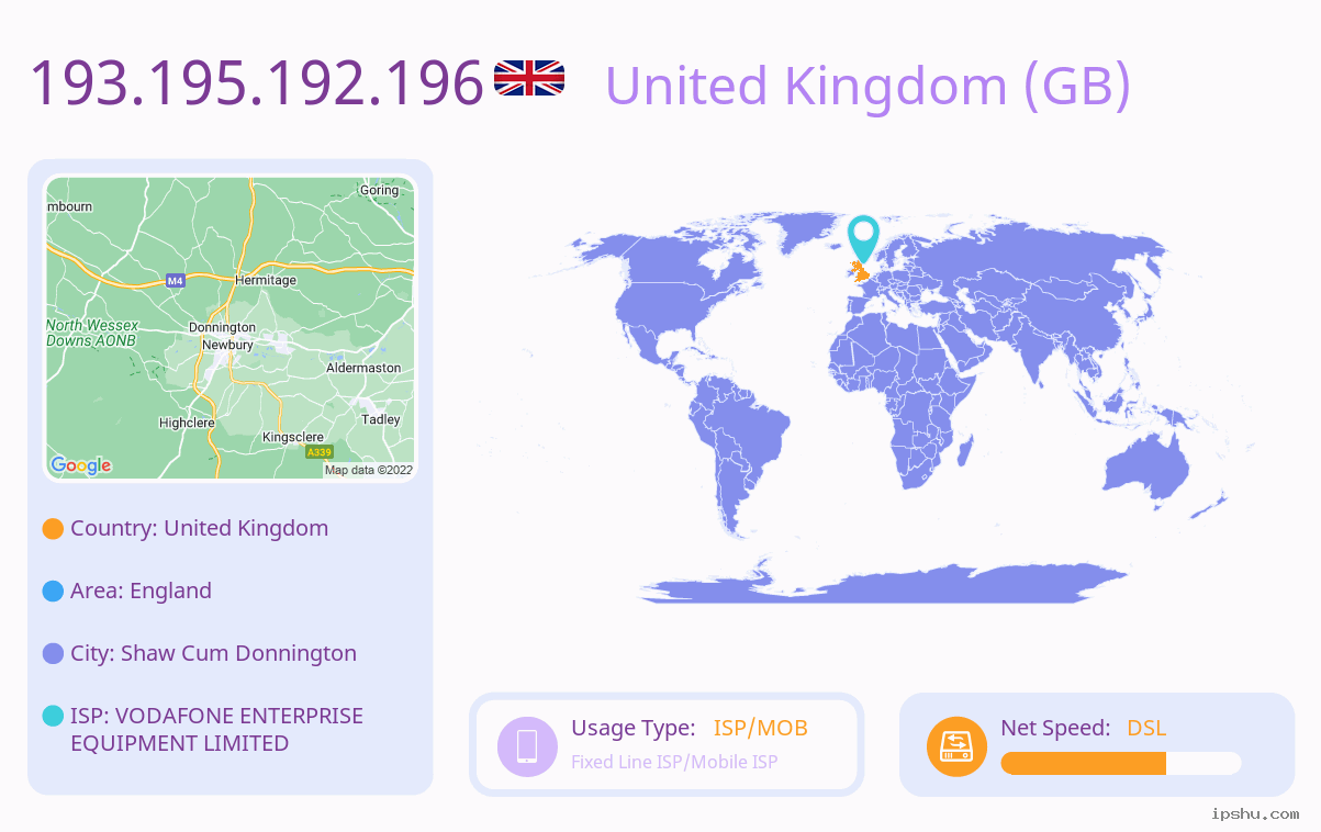 IP:193.195.192.196