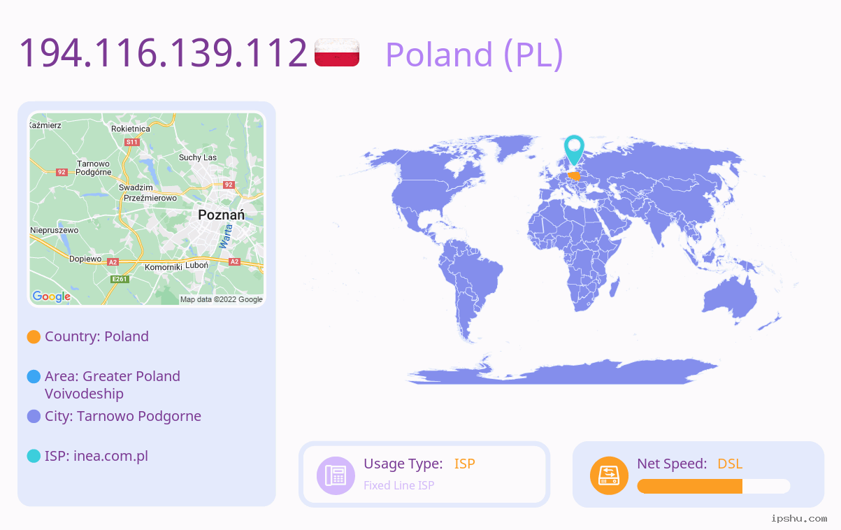 IP:194.116.139.112