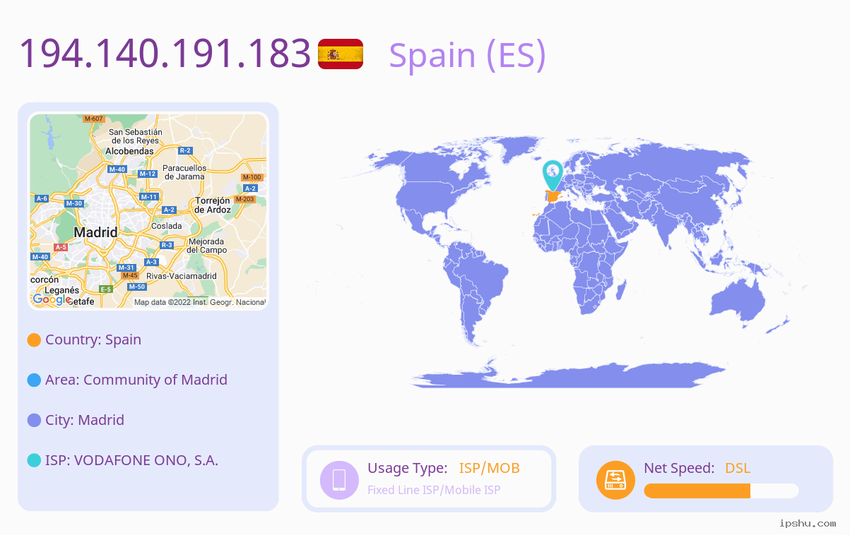 IP:194.140.191.183