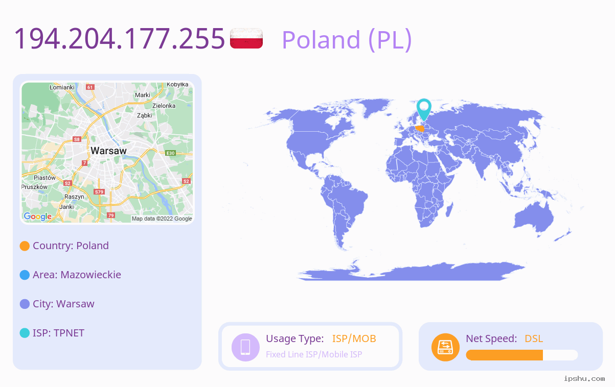 IP:194.204.177.255