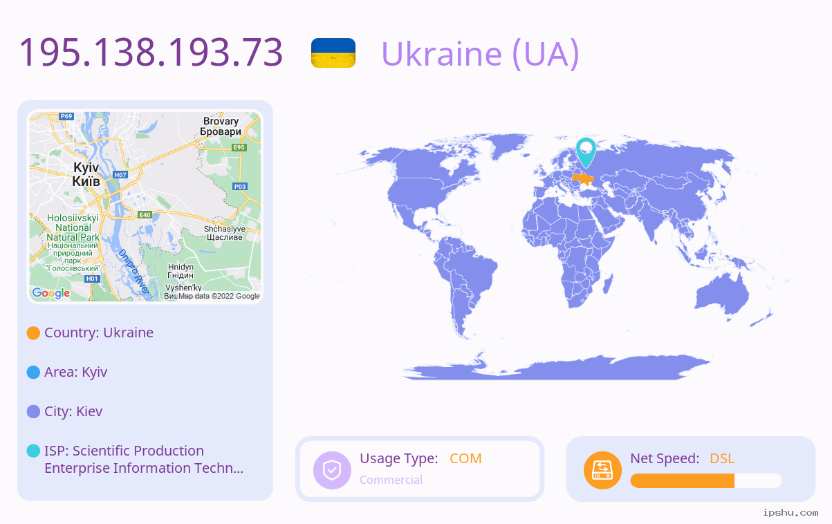 IP:195.138.193.73