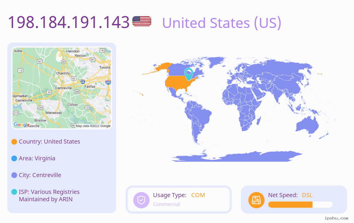 IP:198.184.191.143