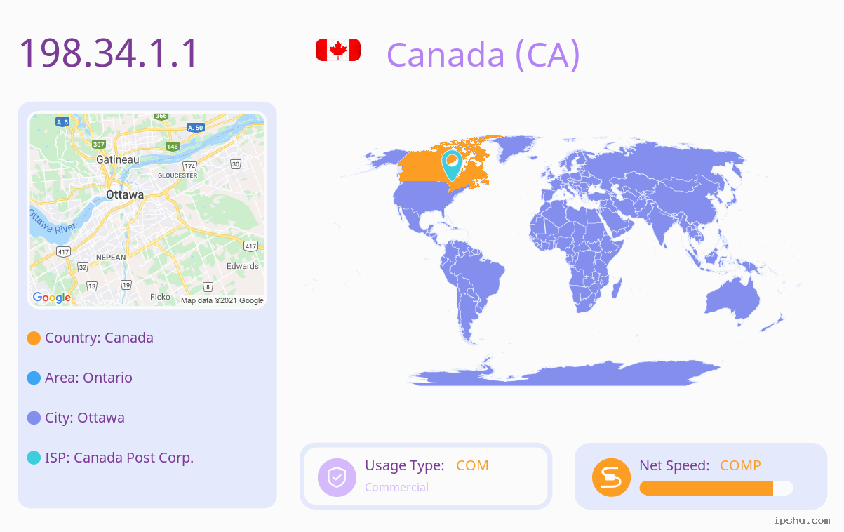 IP:198.34