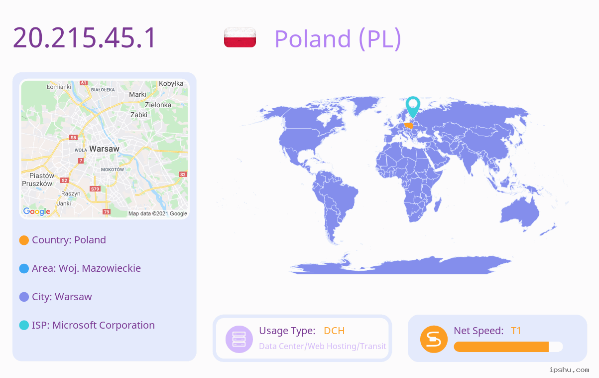 IP:20.215.45