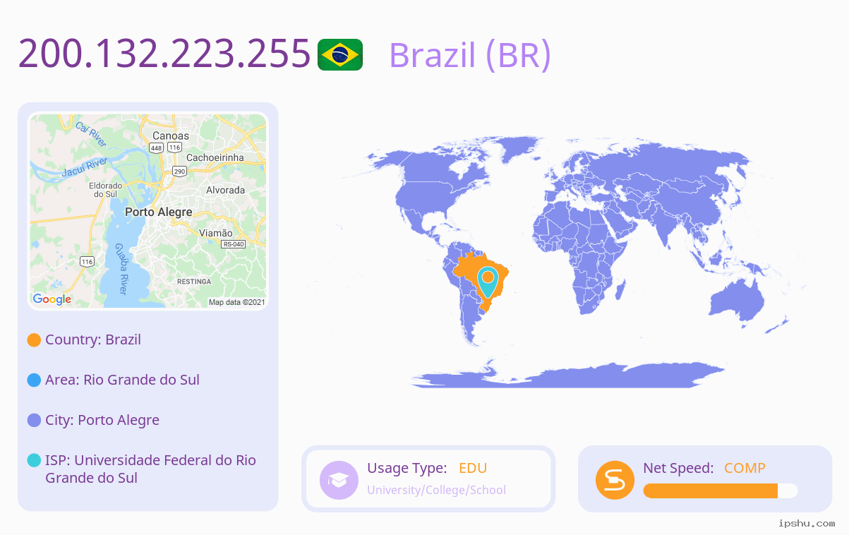 IP:200.132.223.255