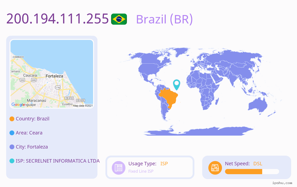 IP:200.194.111.255