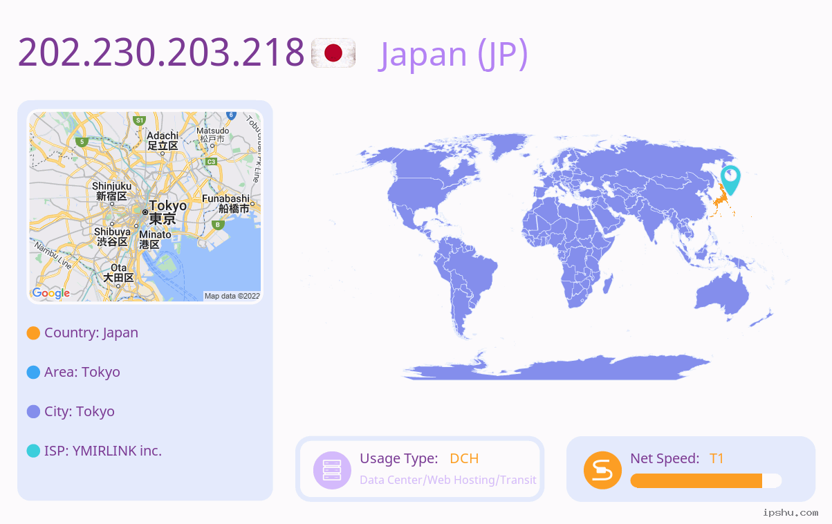 IP:202.230.203.218