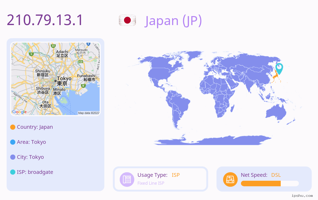 IP:210.79.13