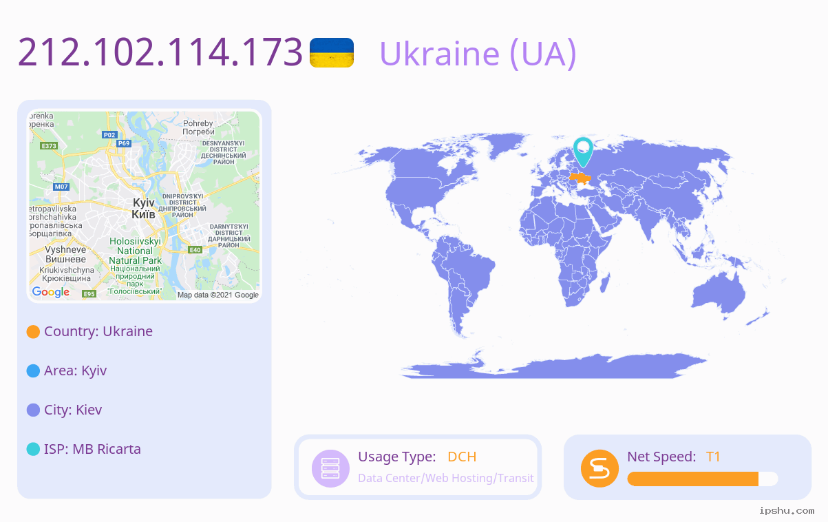 IP:212.102.114.173