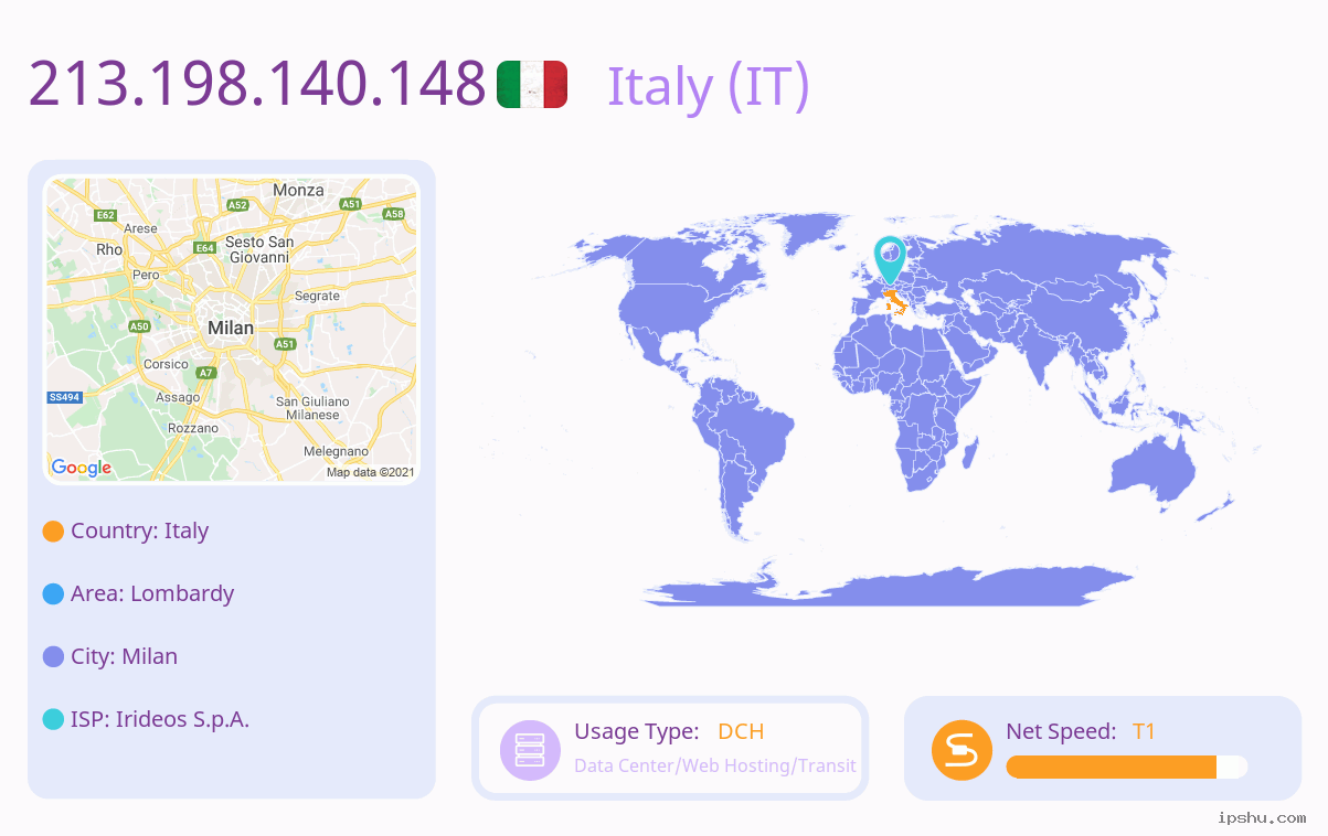 IP:213.198.140.148