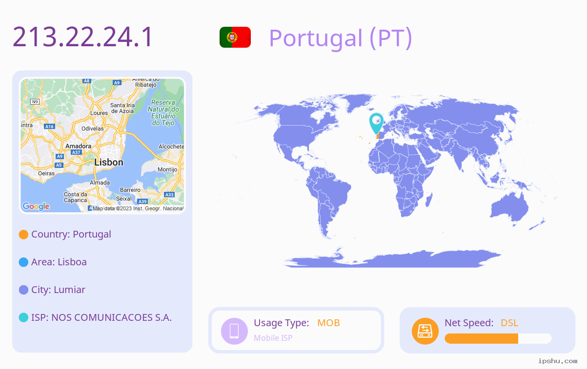 IP:213.22.24