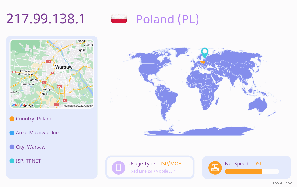 IP:217.99.138