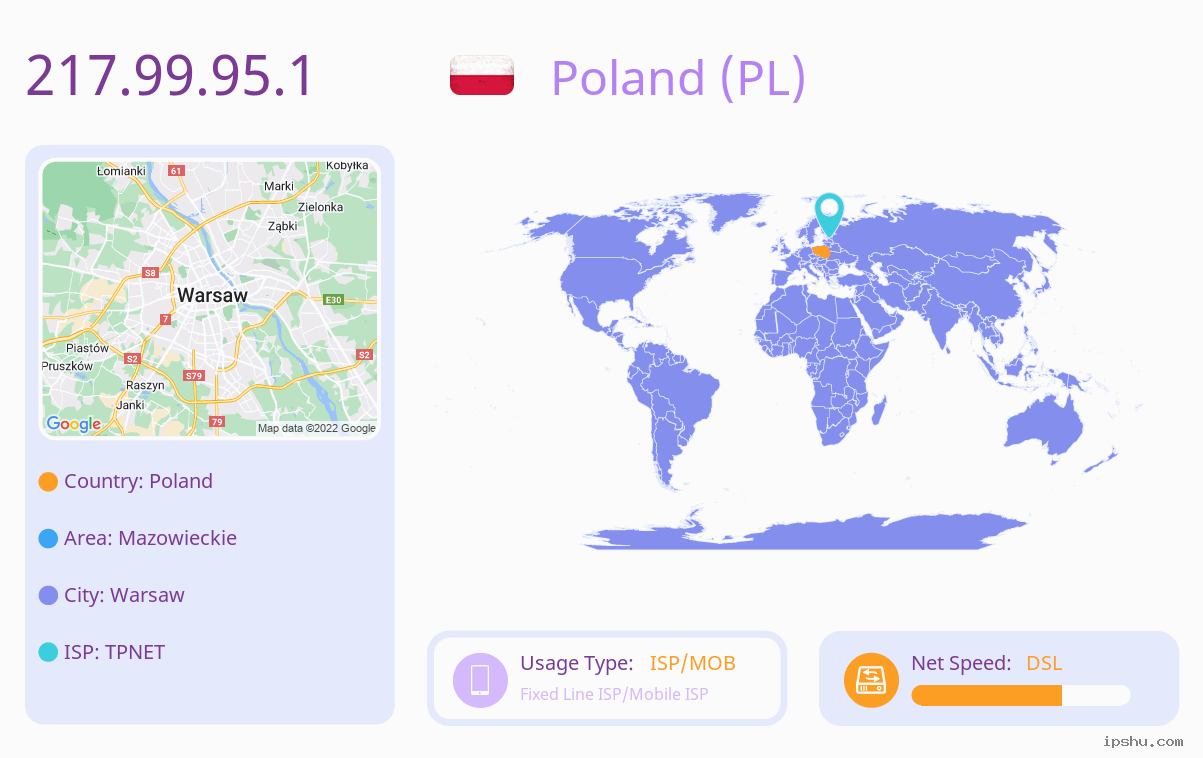IP:217.99.95