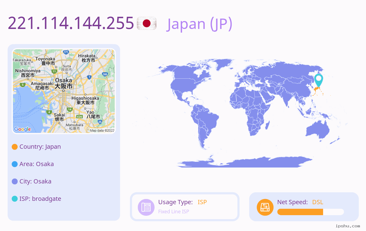 IP:221.114.144.255