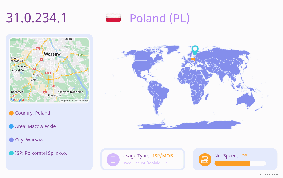 IP:31.0.234