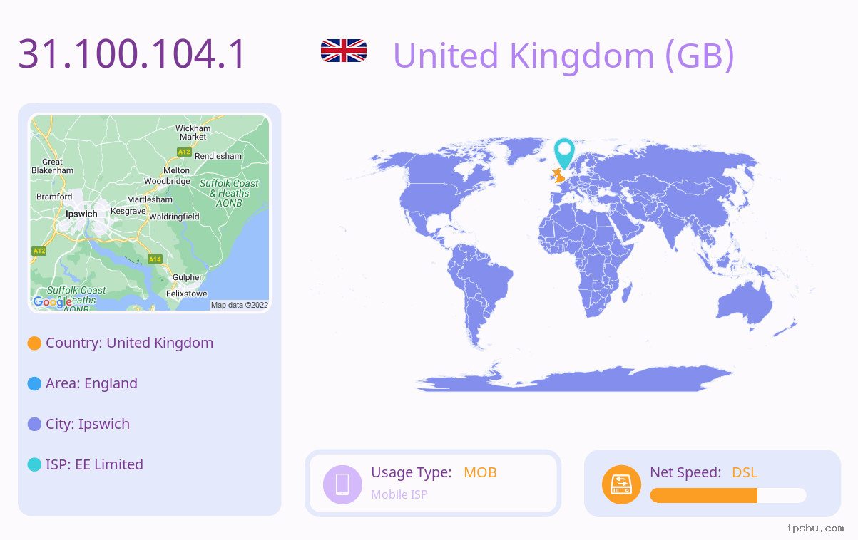 IP:31.100.104
