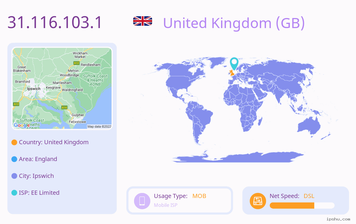 IP:31.116.103