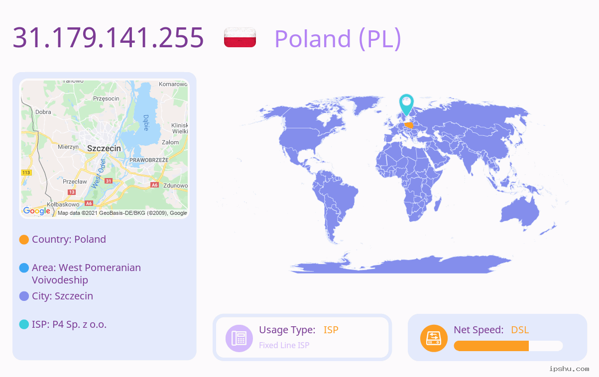 IP:31.179.141.255