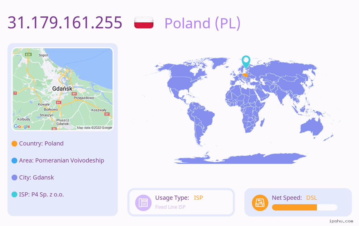 IP:31.179.161.255