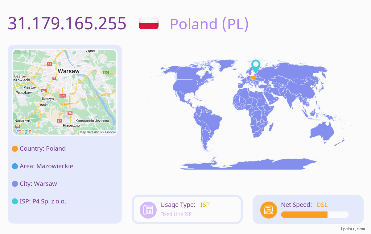 IP:31.179.165.255