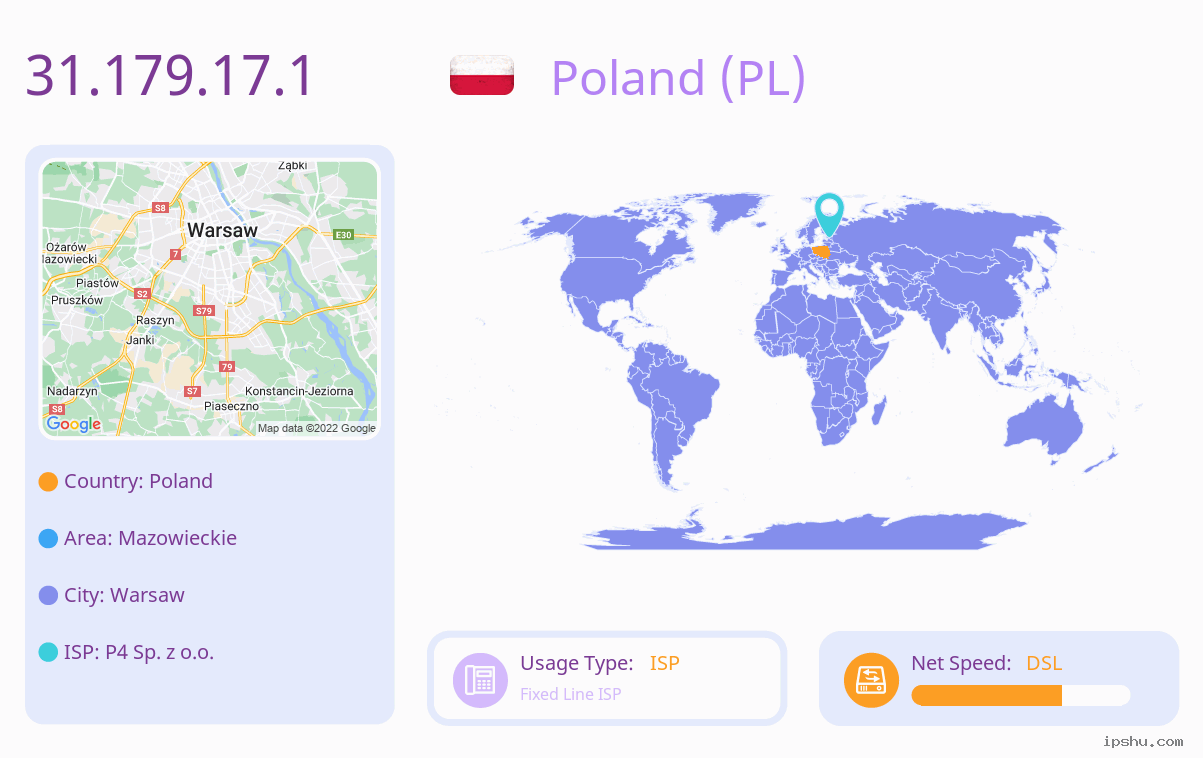 IP:31.179.17