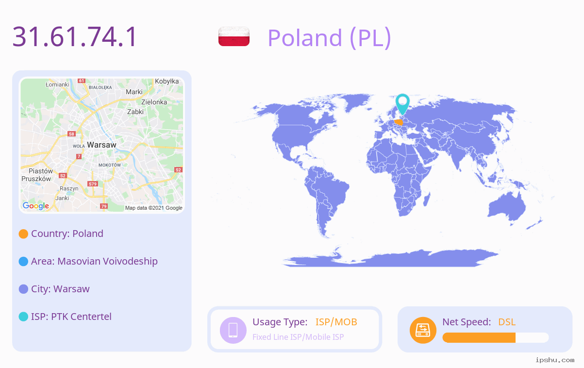 IP:31.61.74