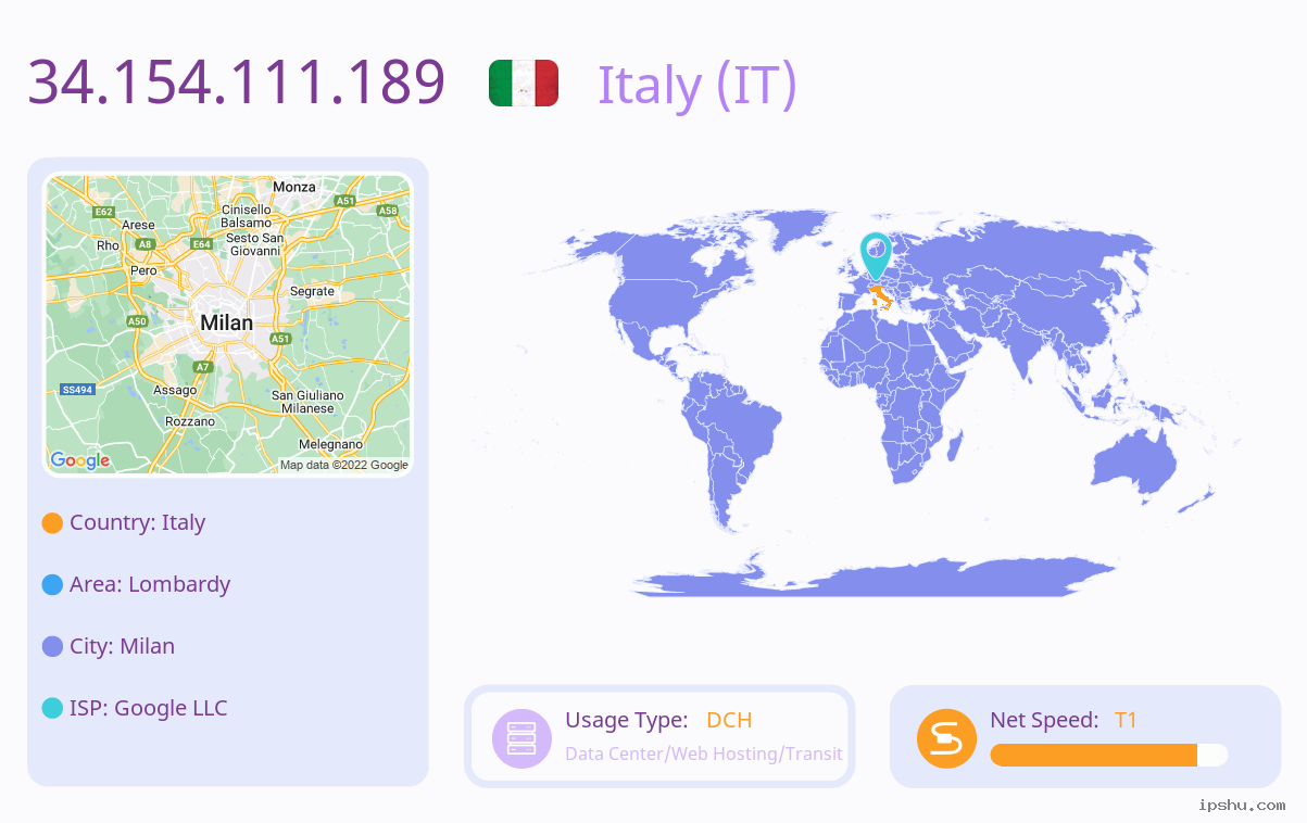 IP:34.154.111.189