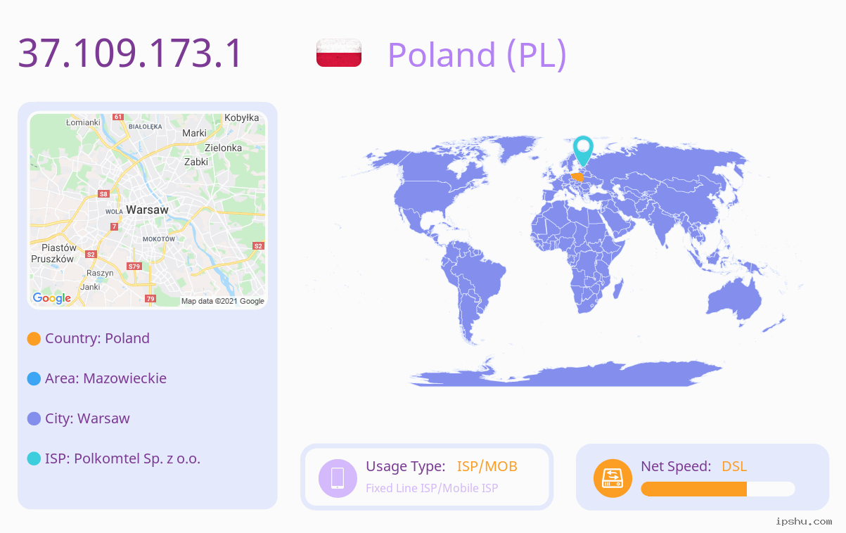 IP:37.109.173