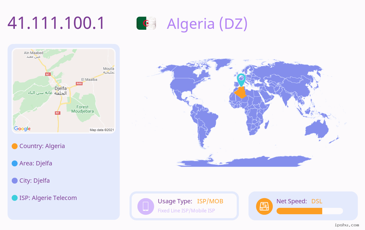 IP:41.111.100