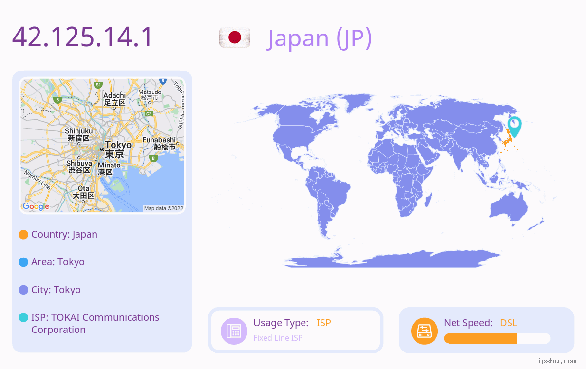 IP:42.125.14