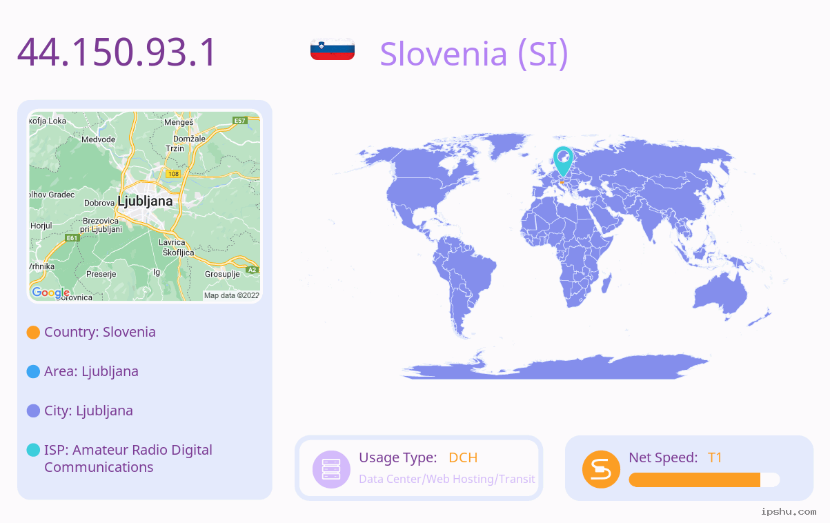 IP:44.150.93