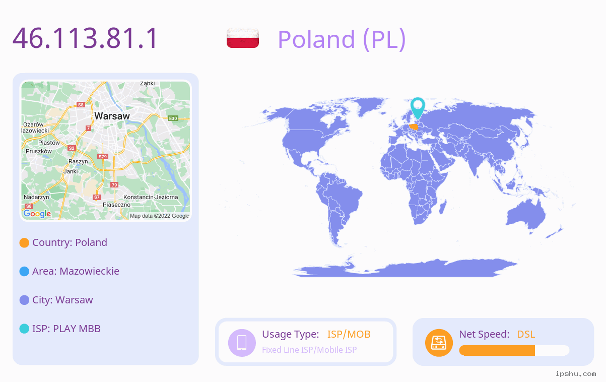 IP:46.113.81