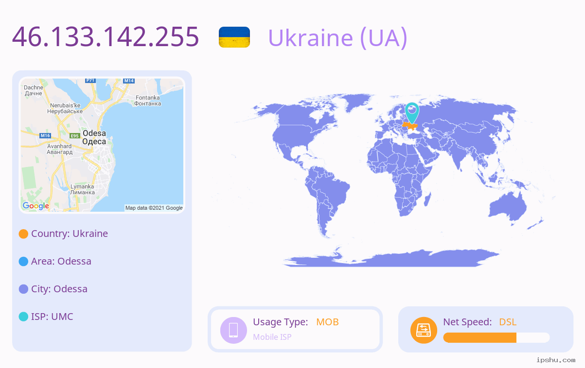 IP:46.133.142.255