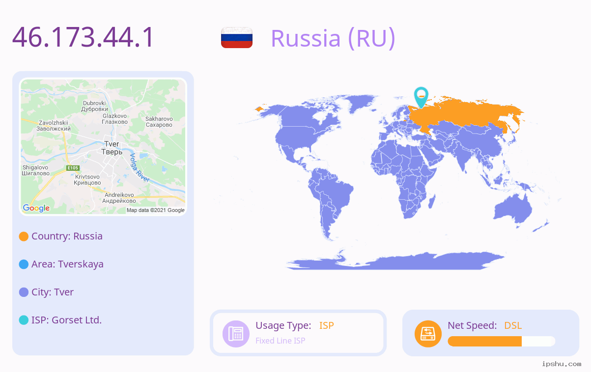 IP:46.173.44