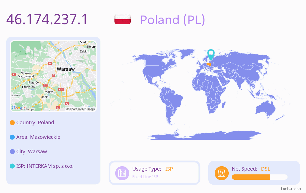 IP:46.174.237