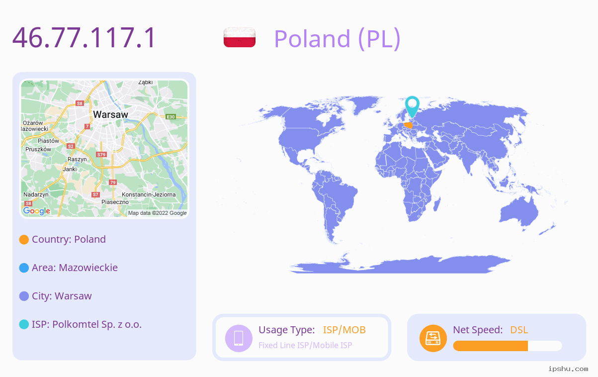 IP:46.77.117